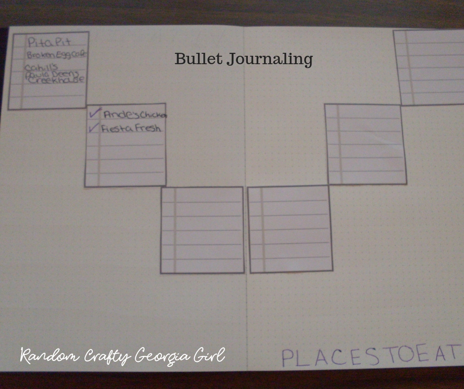 Bullet Journaling RCGG